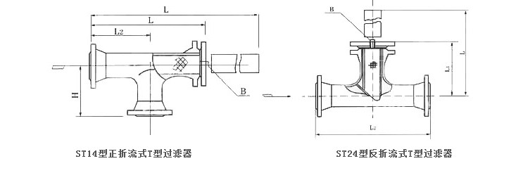 T型管道过滤器