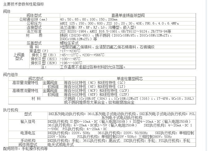 电动单座调节阀