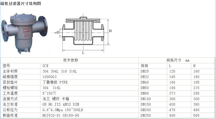 磁性过滤器