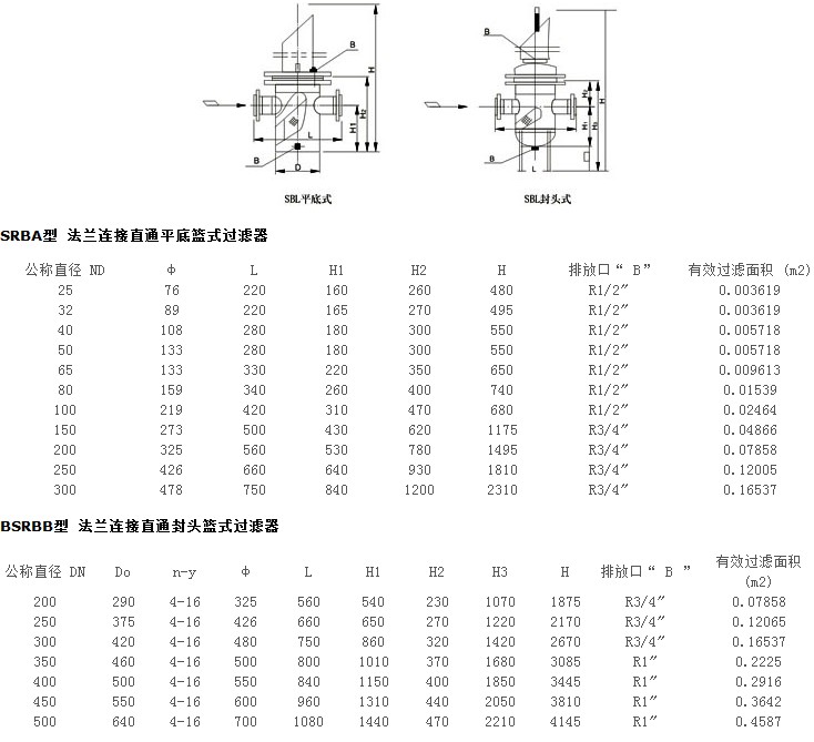 篮式保温过滤器