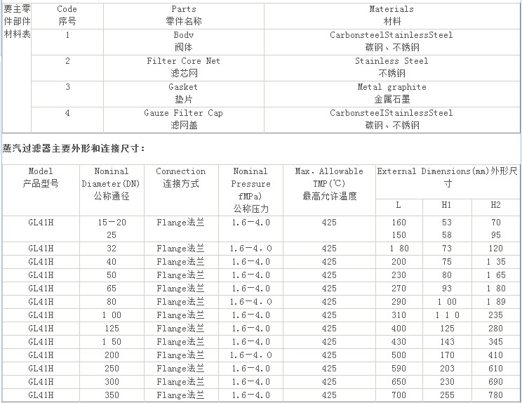 蒸汽过滤器